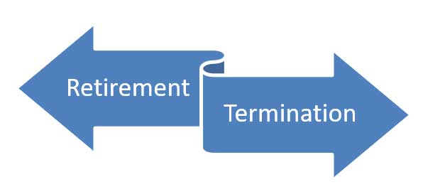 Withdrawals-and-Dismissals-in-hrm-process